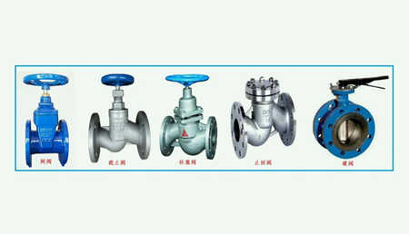 蝶閥和閘閥的區別是什么|哪個好？（應該如何選擇）