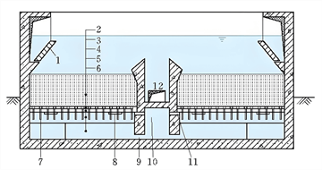水廠專(zhuān)用濾板安裝_V型濾池濾板安裝圖-青島樂(lè)中環(huán)保